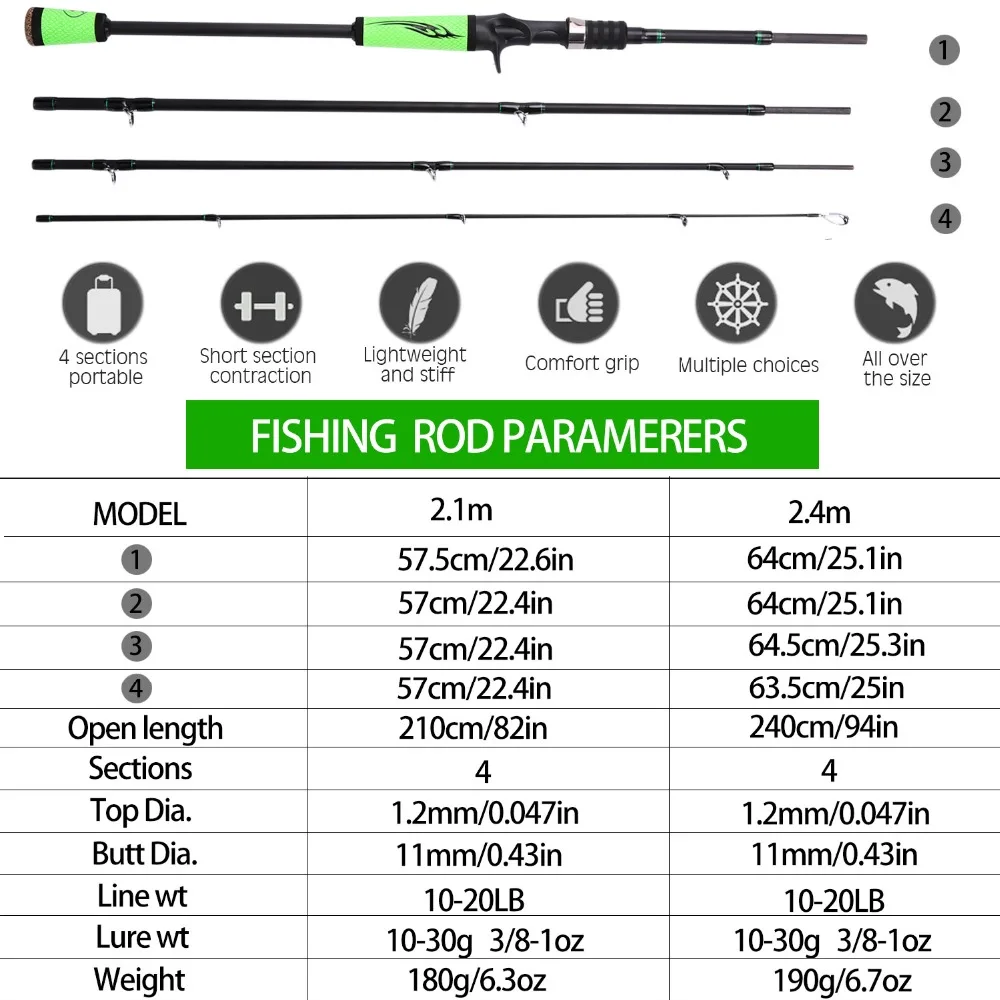 Sougayilang удочка для приманки, 2,1 м, 2,4 м, 4 секции, М, мощное углеродное волокно, Спиннинг/Литье басов, удочка для путешествий, 10-30 г, рыболовные снасти