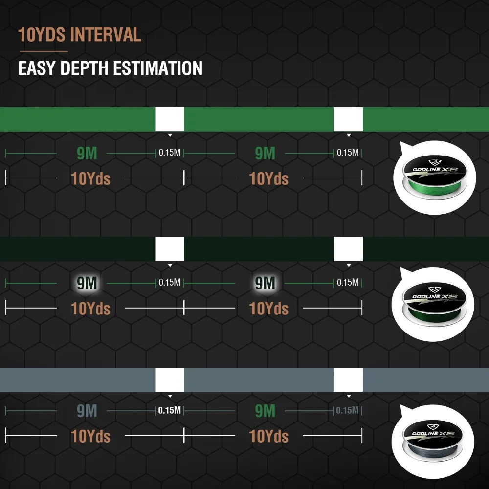 FISHINGSIR Godline X8 плетеная рыболовная леска-115 м, 8 нитей, крепкая оплетка, устойчивая к истиранию, суперлиния, супер линии питания