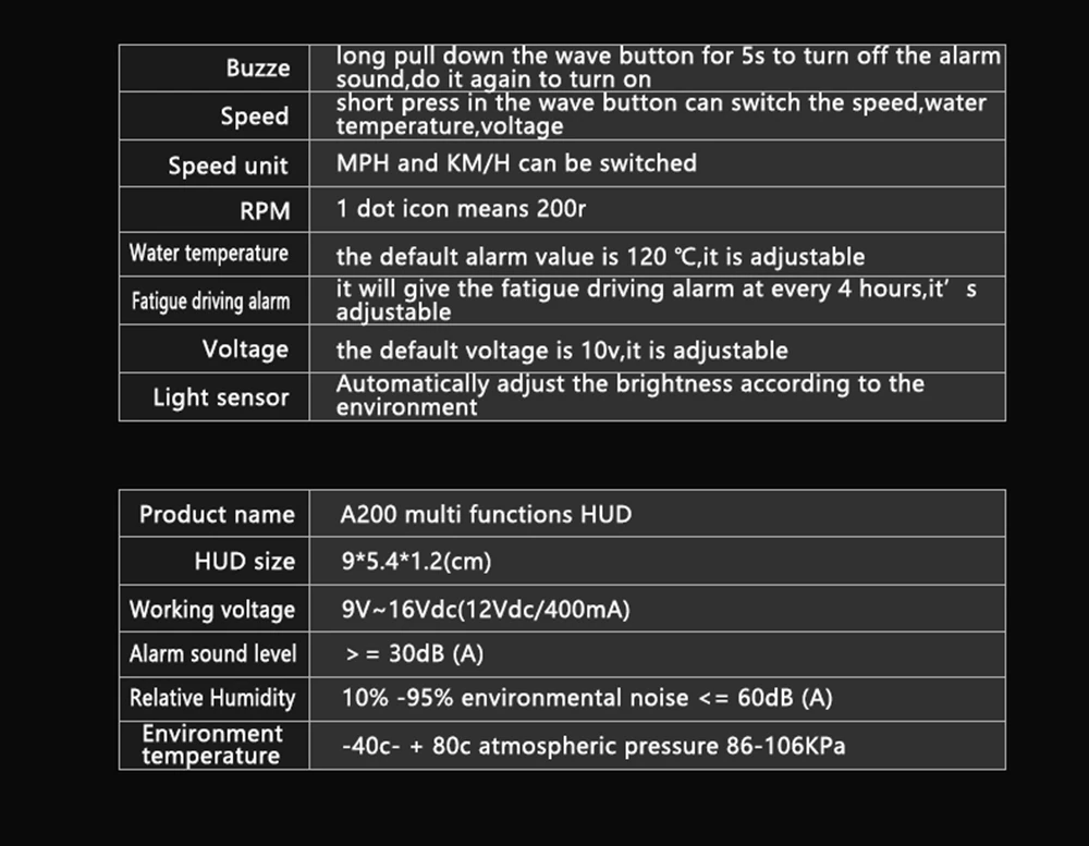 OBD2 Head Up display Универсальный Автомобильный проектор скорости на лобовое стекло проекция HUD Авто A200 Цифровые автомобильные принадлежности для спидометра