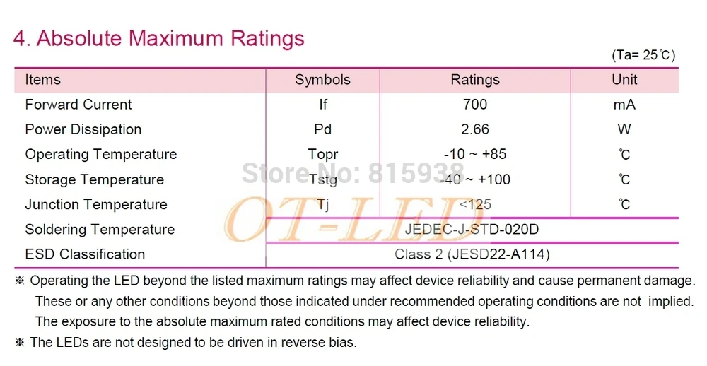 10 шт./лот, 3 Вт 5 Вт LG3535 430NM 440NM завод синий аквариум синий УФ/ультрафиолетовый высокой мощности Светодиодный излучатель диод для аквариумные растения