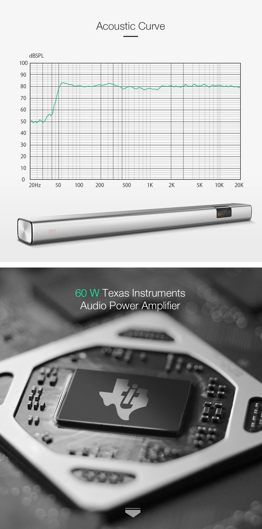 blitzwolf soundbar 2.1