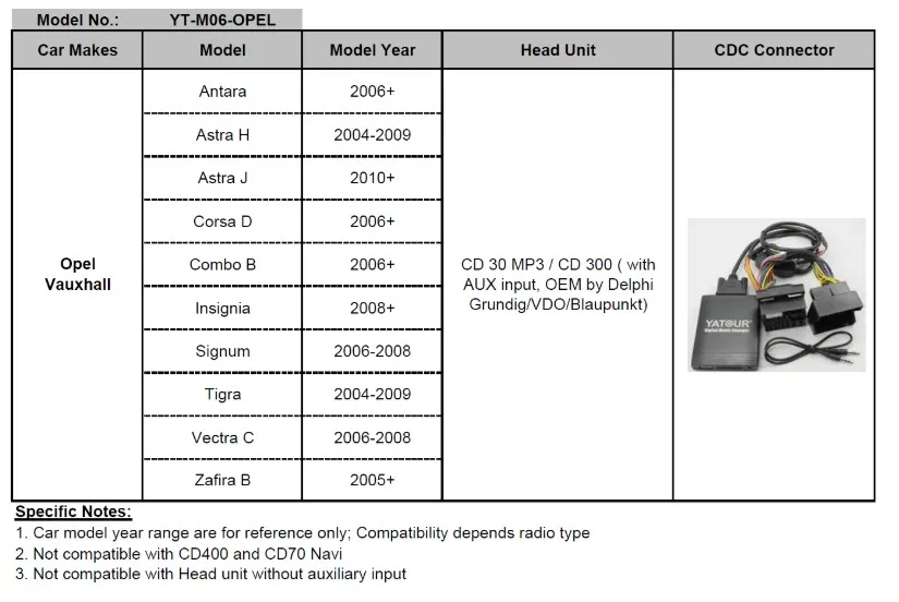 Yatour USB SD AUX Adapter for Opel Astra H J Corsa zafira vectra with OEM BY CD30 MP3 Grunding/VDO/Blaupunkt Radio CD Charger