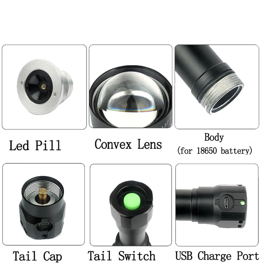 all-parts