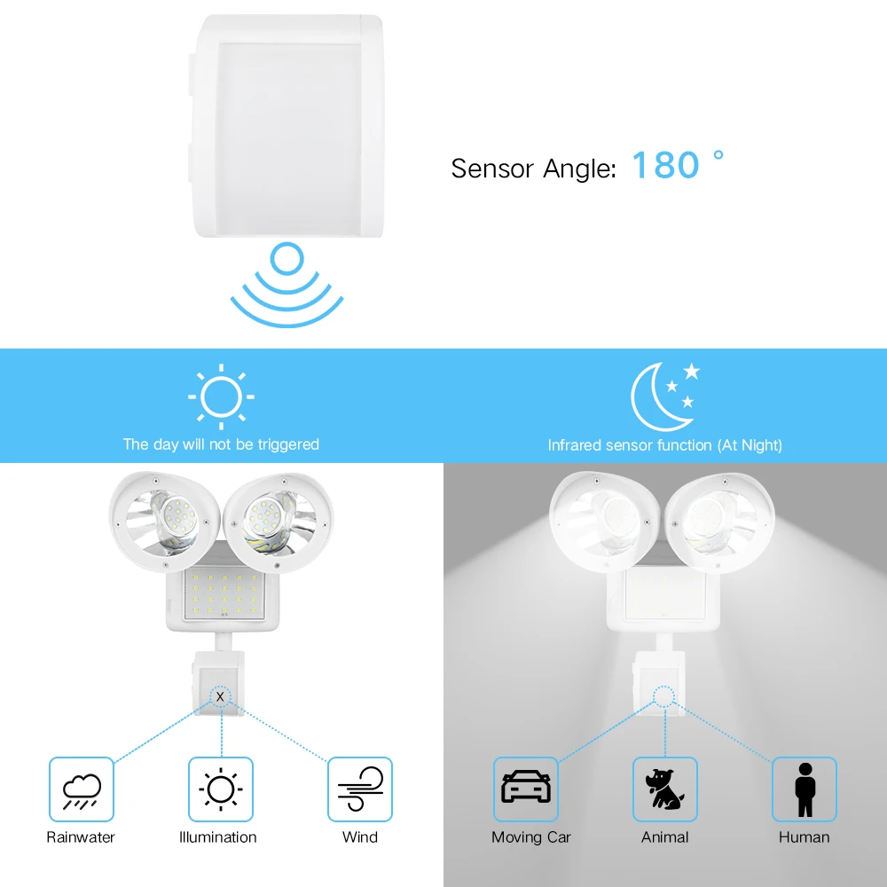Светодиодный настенный светильник регулируемый двухголовый Солнечный свет 42 светодиодный s PIR датчик движения водонепроницаемый уличный свет безопасности для склада