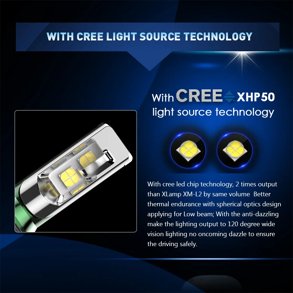 Preise NOVSIGHT 60W 16000LM H4 HB2 9003 Auto LED Scheinwerfer Fahr Nebel Glühbirnen Dual Strahl Spielen und stecker Lampen 6500K D45