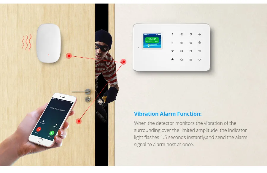 FUERS 433 МГц беспроводной вибрационный дверной/оконный датчик ...