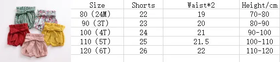 Новинка года; шорты для маленьких девочек шорты ярких цветов с кронштейном футболки для девочек ясельного возраста; штаны с высокой талией; одежда для детей с бантом