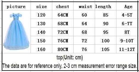 New Cinderella Children Princess Sofia Dress For Party Wedding Mesh Kids Costume girls dresses for Wedding Birthday Party