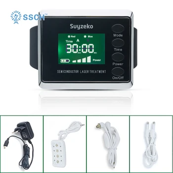 

Laser watch to prevent myocardial infarction, cerebral infarction, diabetes gangrene