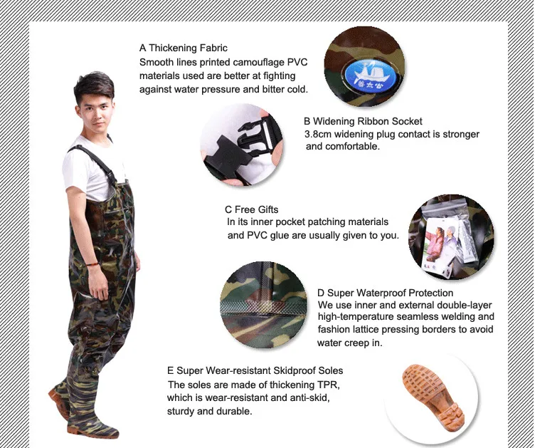 Fishing Chest Waders 17