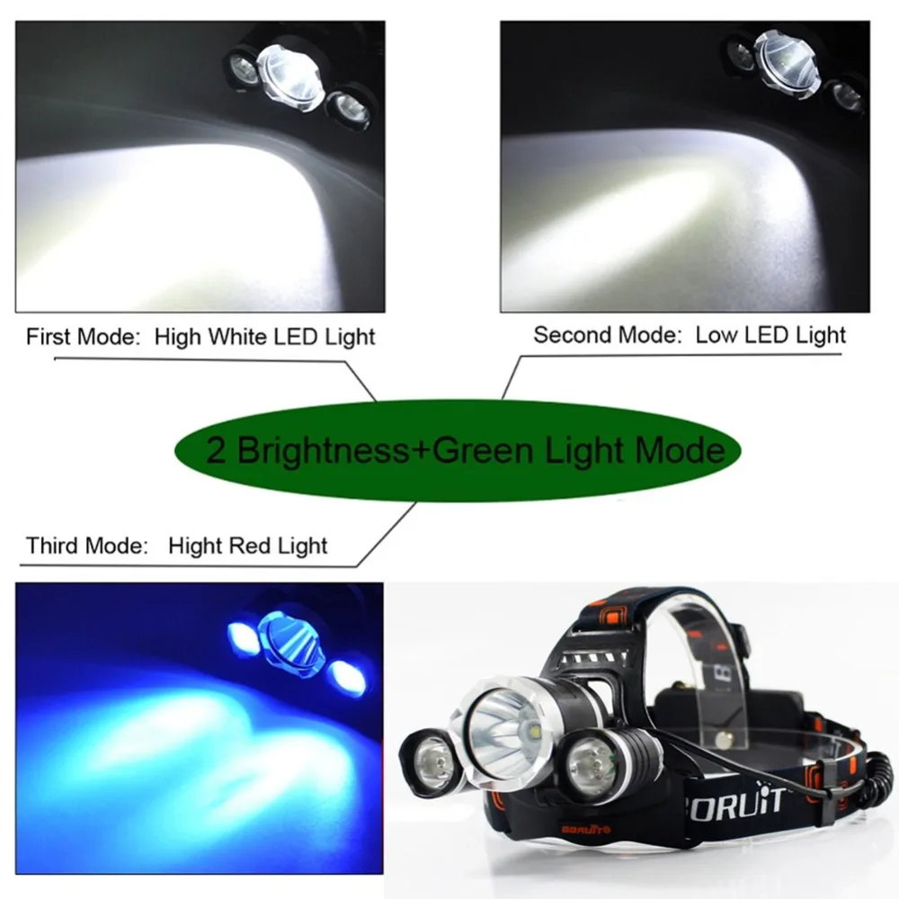 1--led headlamp