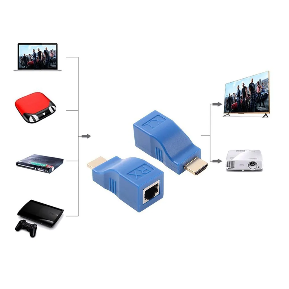 

2pcs 1080P HDMI Extender to RJ45 Over Cat 5e/6 Network Adapter Blue Extension up to 30m Over CAT5e/ 6 UTP LAN Ethernet Converter