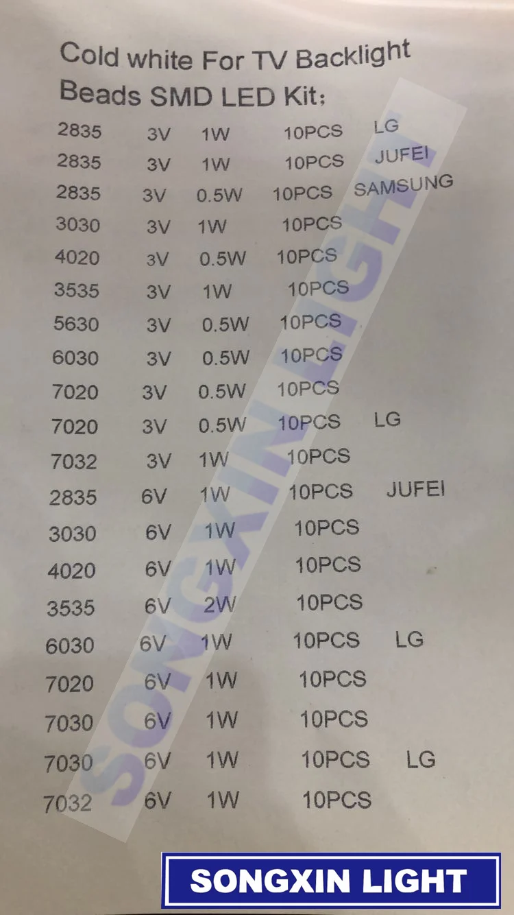 200