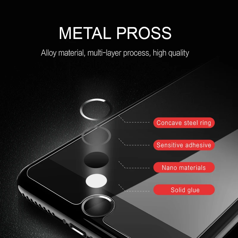 USAMS Универсальный Главная Кнопка Стикеры анти Touch ID для iPhone 5S/6/6 s/7/8 iPad Air 2 3 4