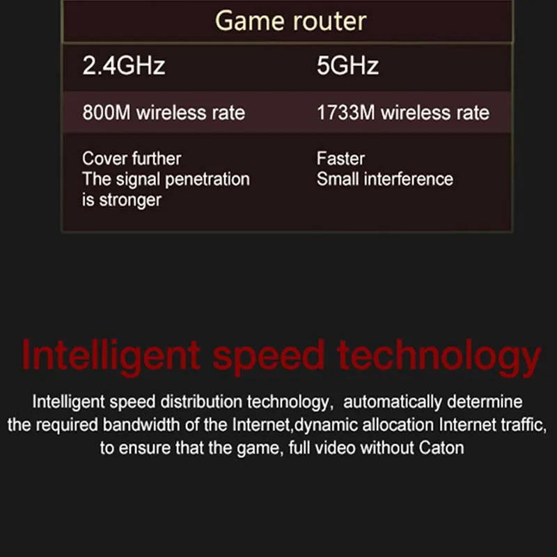 Zapo 2,4G/5G Топ чип Ac 2600 Мбит/с Wi-Fi роутер беспроводной 16 Мб флэш-антенна с высоким коэффициентом усиления Usb ретранслятор для хранилища на большие расстояния(Eu Plug