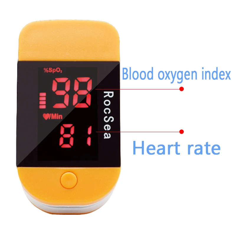 Пальцевой Пульсоксиметр датчик Pulsioximetro светодиодный пульсометр измеритель уровня кислорода в крови Пульс оксиметр насыщения пальцев