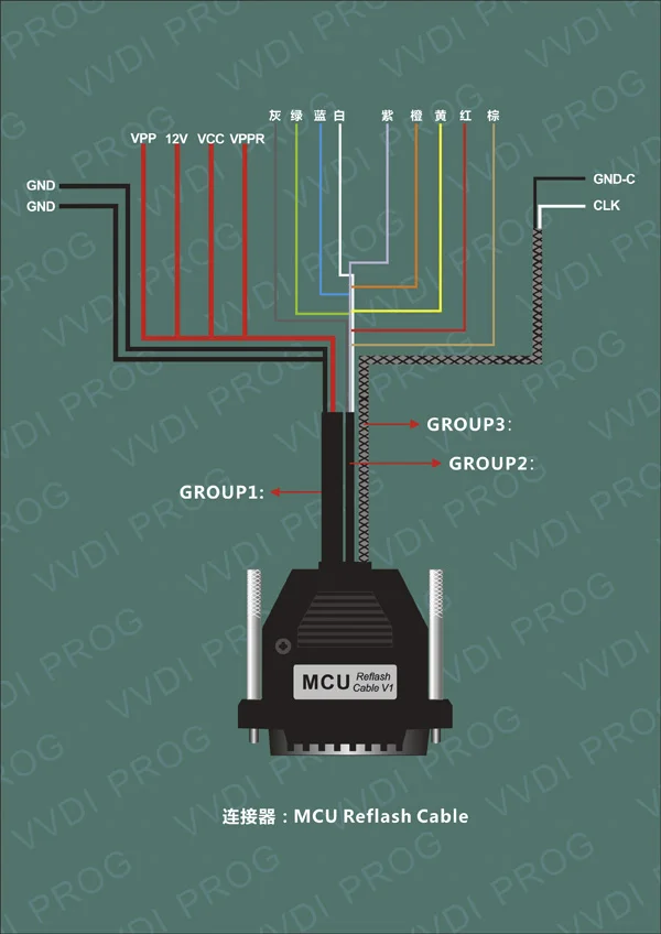 MCU Reflash Cable