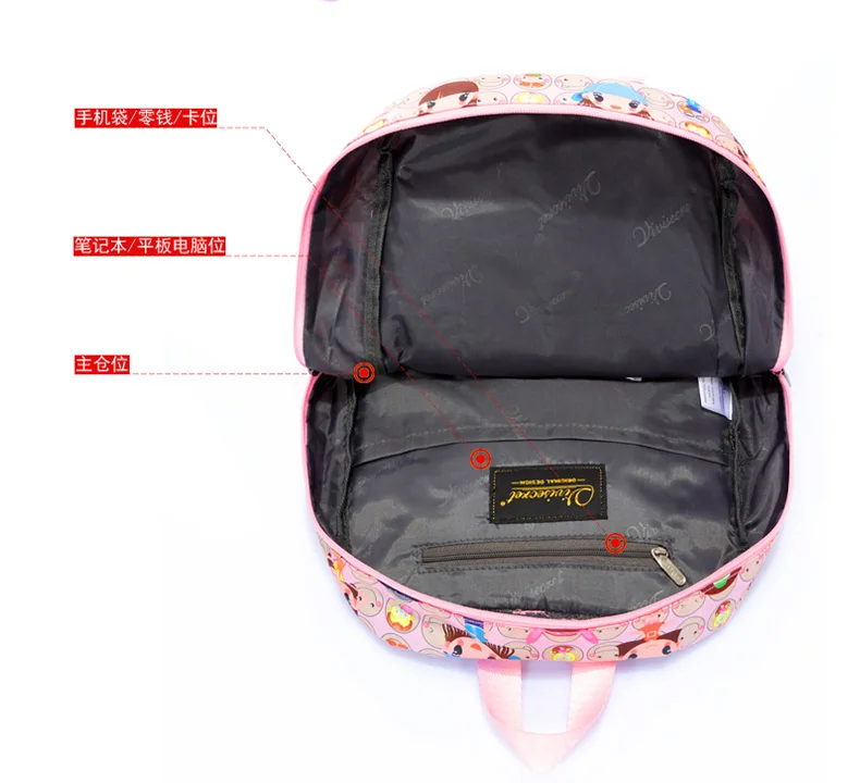 Школьные сумки с рисунком, светильник, водонепроницаемый, mochila escolar infantil menina menino, для девочек и мальчиков,, детская сумка, школьный рюкзак, школьный ранец