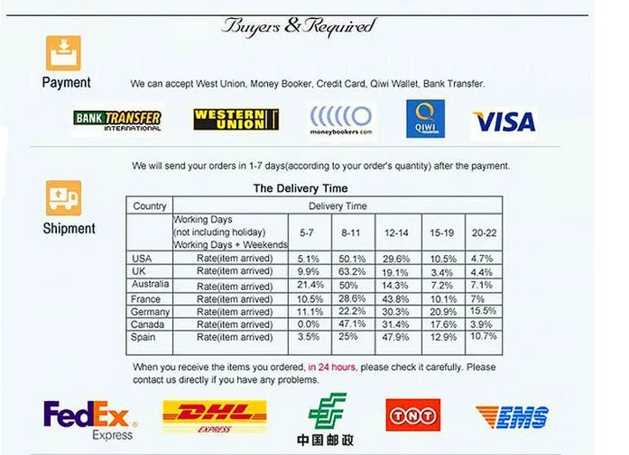 16 New Penis Enlargement,Cock Enlargers Penis Pump,Sex Product for Male,Vacuum Pump penis extension,Sex toys for men 9