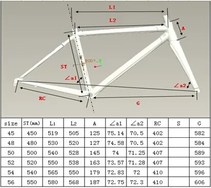 Colnago