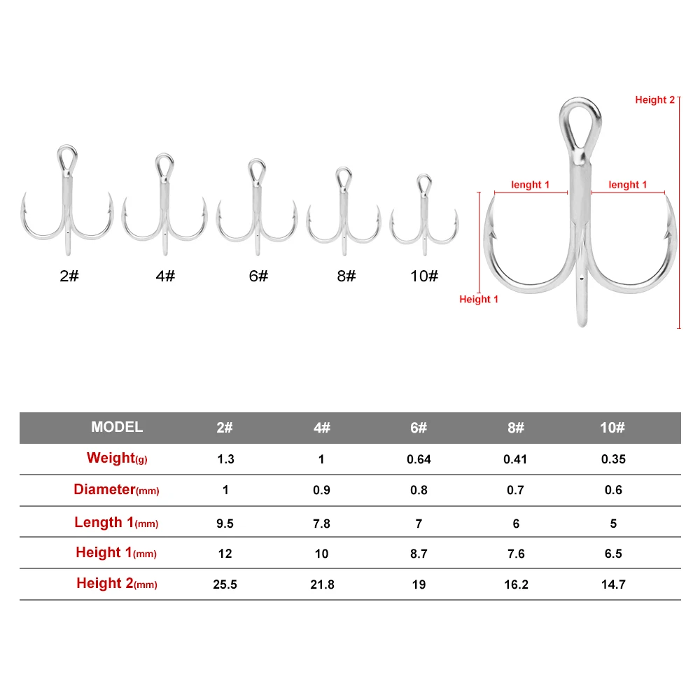 50 шт./лот рыболовный крючок в соленой воде матовые оловянные тройные Крючки 2#-4#-6#-8#-10# высокопрочные Крючки из углеродистой стали