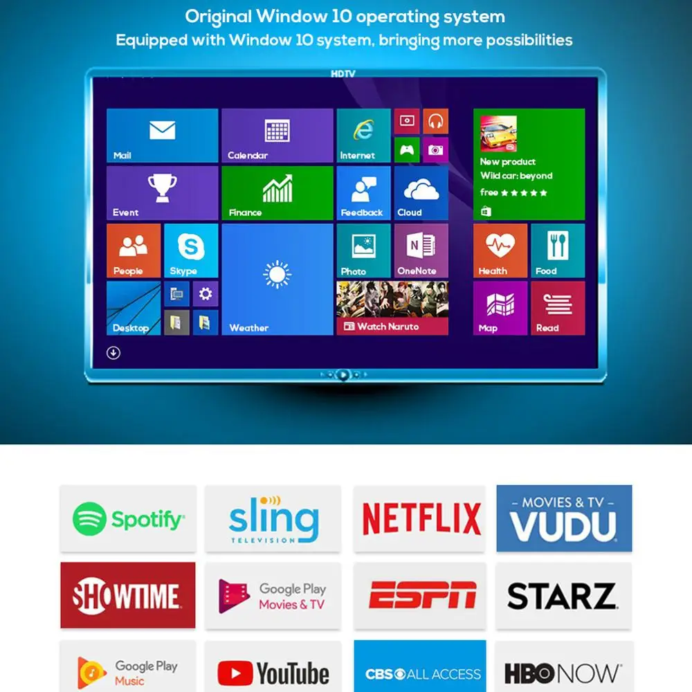 LEMADO TX85 Мини ПК ТВ коробка Windows 10 для Intel Atom X5 Z8350 4G 64G память 2 + 5 8G двойной Wifi