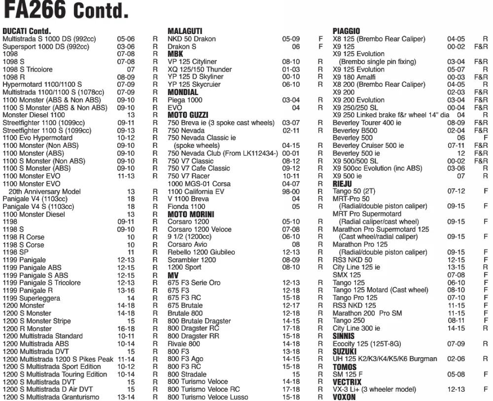 266-2