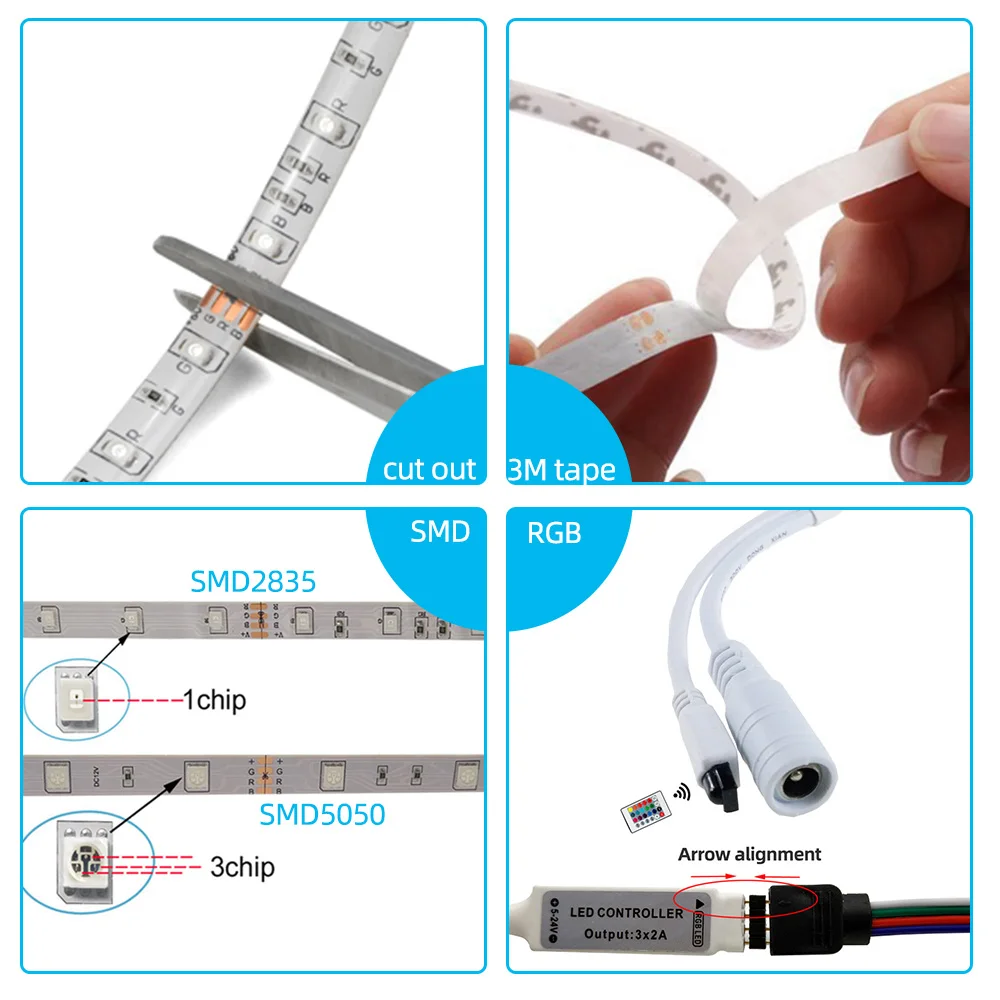 SMD 5050 SMD 2835 RGB Светодиодная лента водонепроницаемая гибкая Диодная лента 5 м 10 м 15 м Светодиодная лента 12 В с пультом дистанционного управления