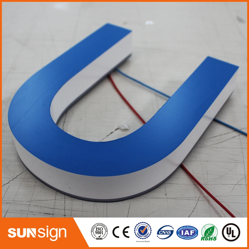 Рисунок 3 - Персонализированные двухсторонние