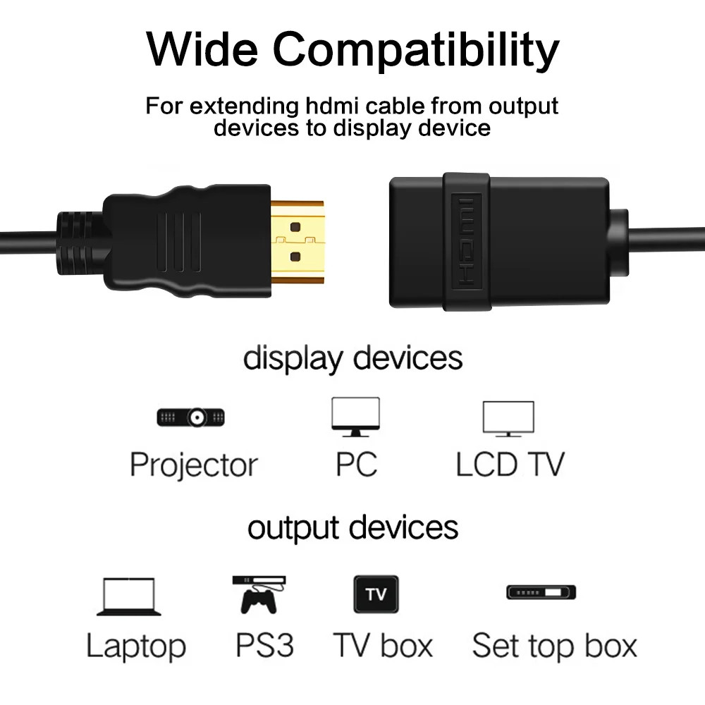 Удлинитель HDMI 3 фута 1080P удлинитель 1 4 штекер гнездо кабель для ПК проектора ЖК ТВ