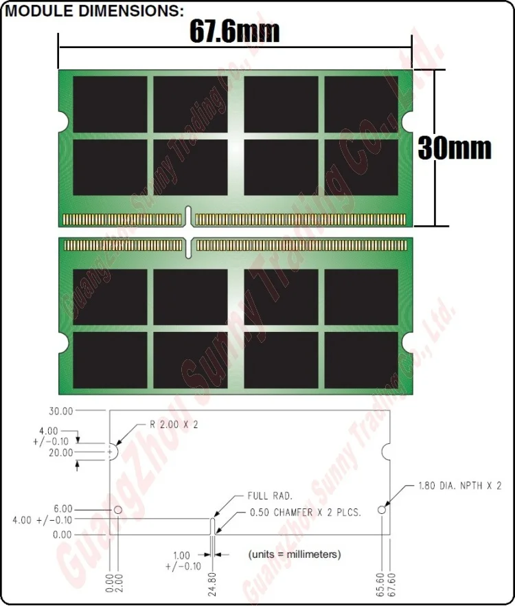 KVR RAM - 3