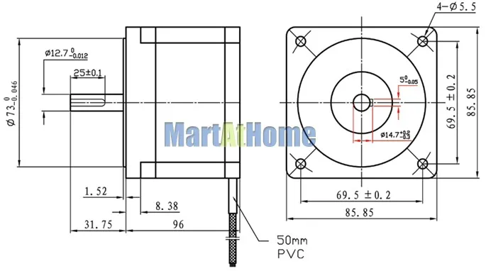sm685-figure1