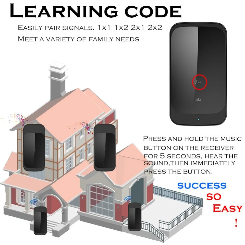 Touch Waterproof Wireless Doorbell 280M Range Smart Home Door Bell 58 Chime Ring Battery 1 2 Button AC 1 2 Receiver 110v 220V 240V 5