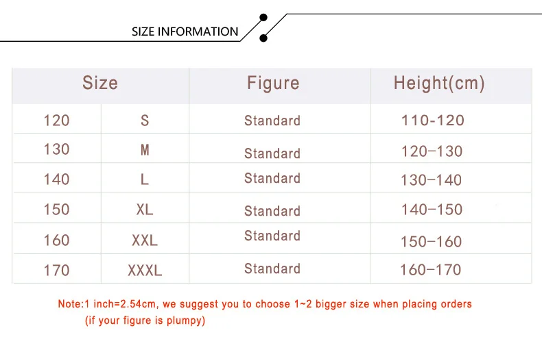 size