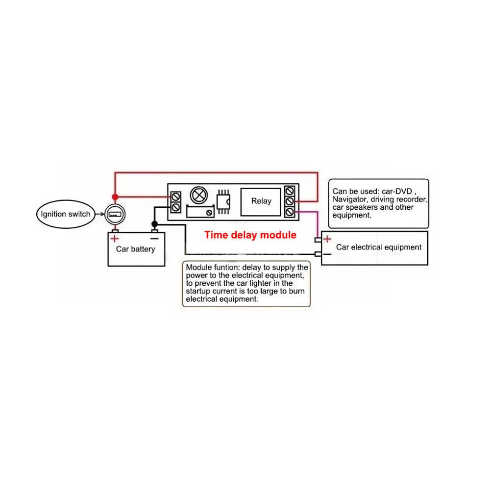 DC 5v 12v регулируемый 0~ 200s переключатель времени задержки включения платы таймер релейный модуль