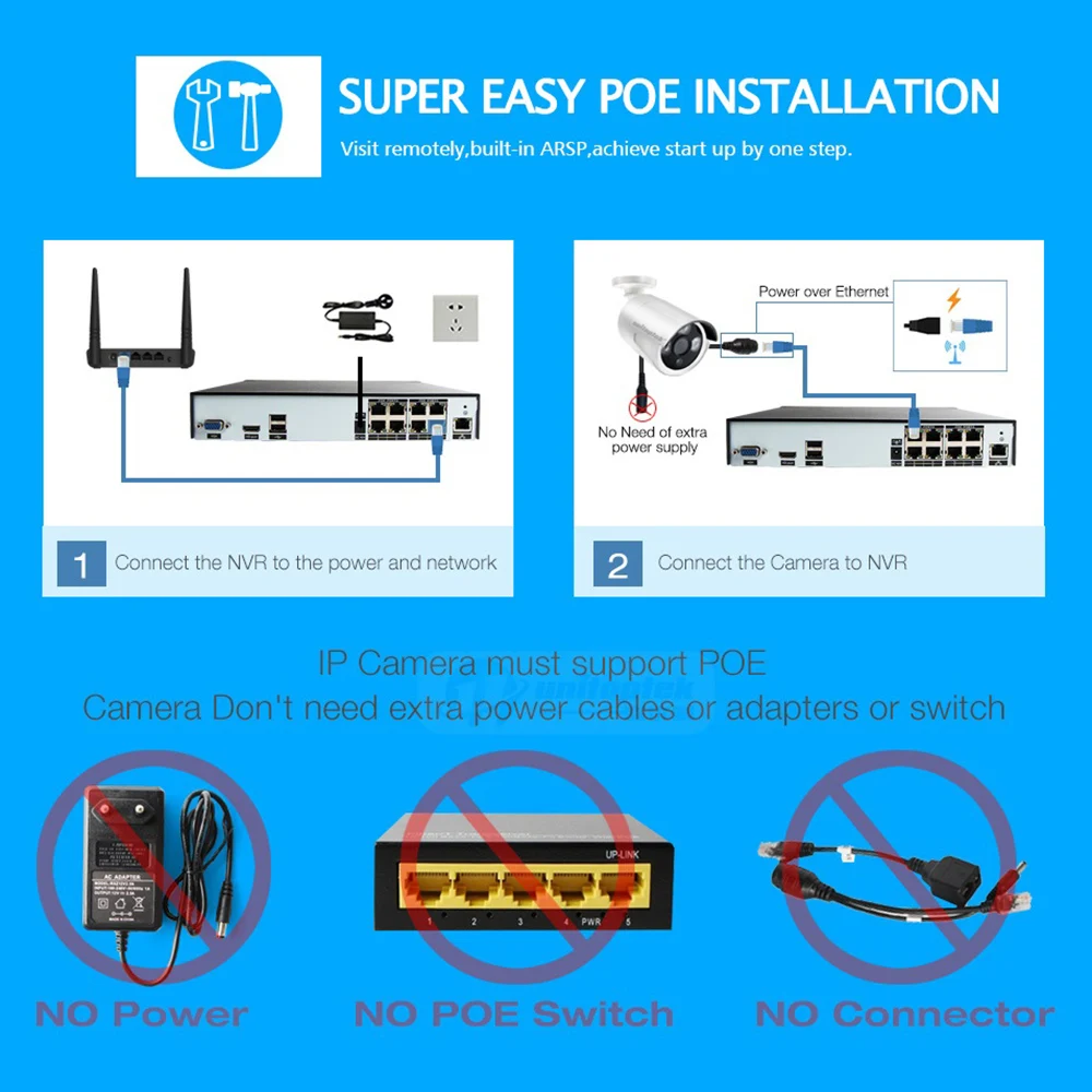  48V POE 5MP CCTV NVR 8CH Security NVR Support 4*5MP/ 8*4MP POE IP Camera Onvif CCTV Surveillance Ne - 32678119633