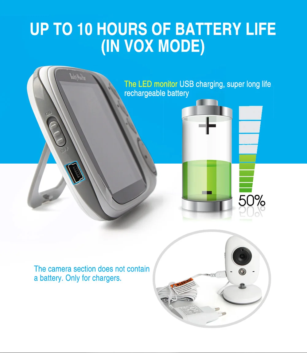 05 baby monitor night vision