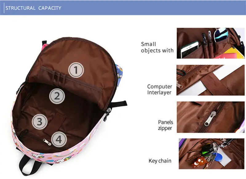 Модный рюкзак с единорогом, женская сумка, Mochila, школьный рюкзак, школьные сумки для девочек-подростков, сумка для путешествий, Bolsa Feminina