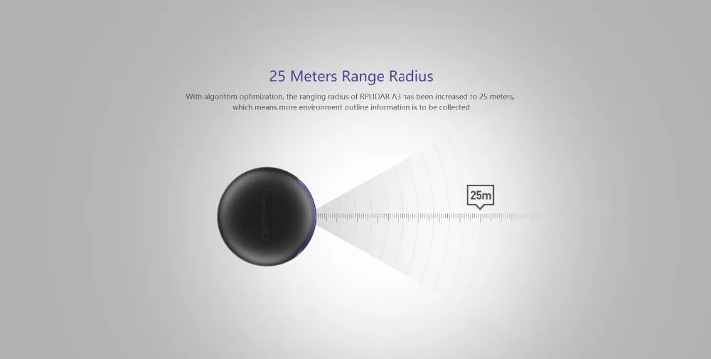 Slamtec RPLIDAR A3 2D 360 градусов 25 метров радиус сканирования датчик lidar для предотвращения препятствий и навигации БПЛА AGV