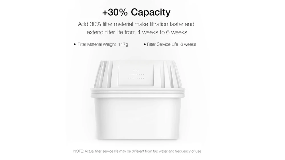 Original Xiaomi Viomi MH1Z-A 3.5L Smart UV Filter Kettle Disinfection Multi Effect Water Purification Pitcher Antibacterial Control (7)
