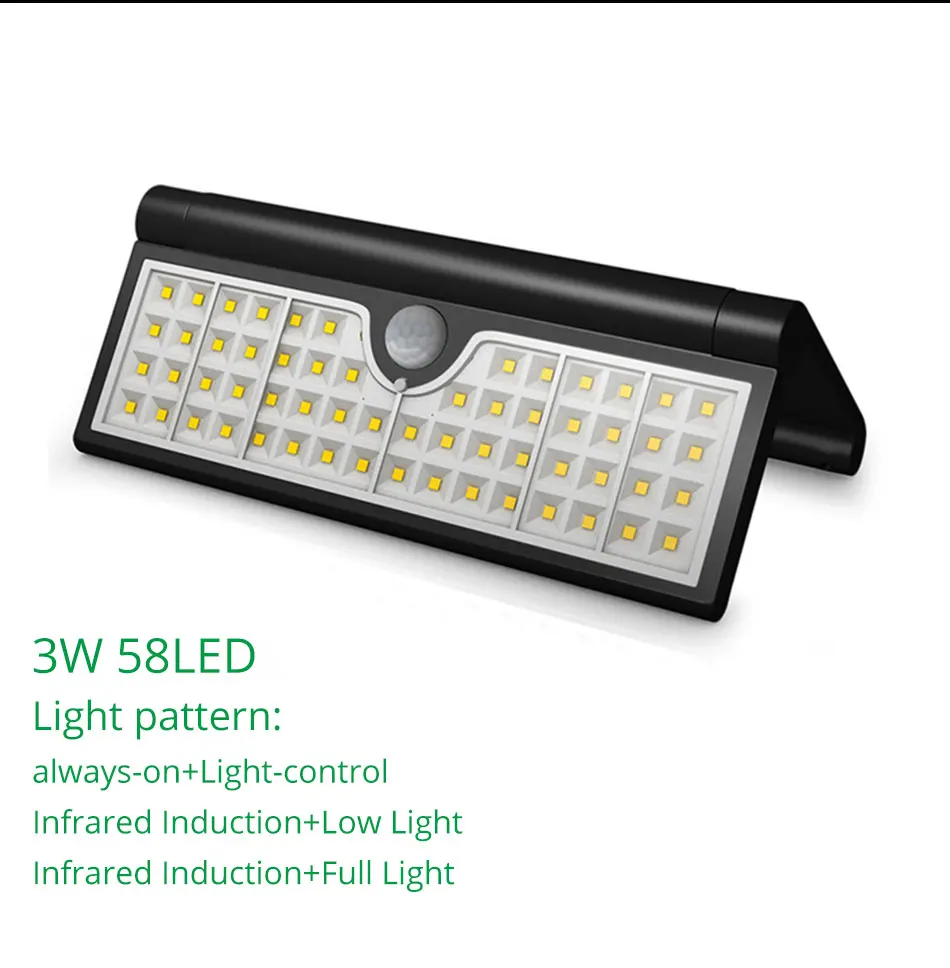 3 Modes Solar Wall Light Street Garden Outdoor Waterproof Modern LED Solar Powered Lamp Lithium Battery ABS Bright And Lasting (5)