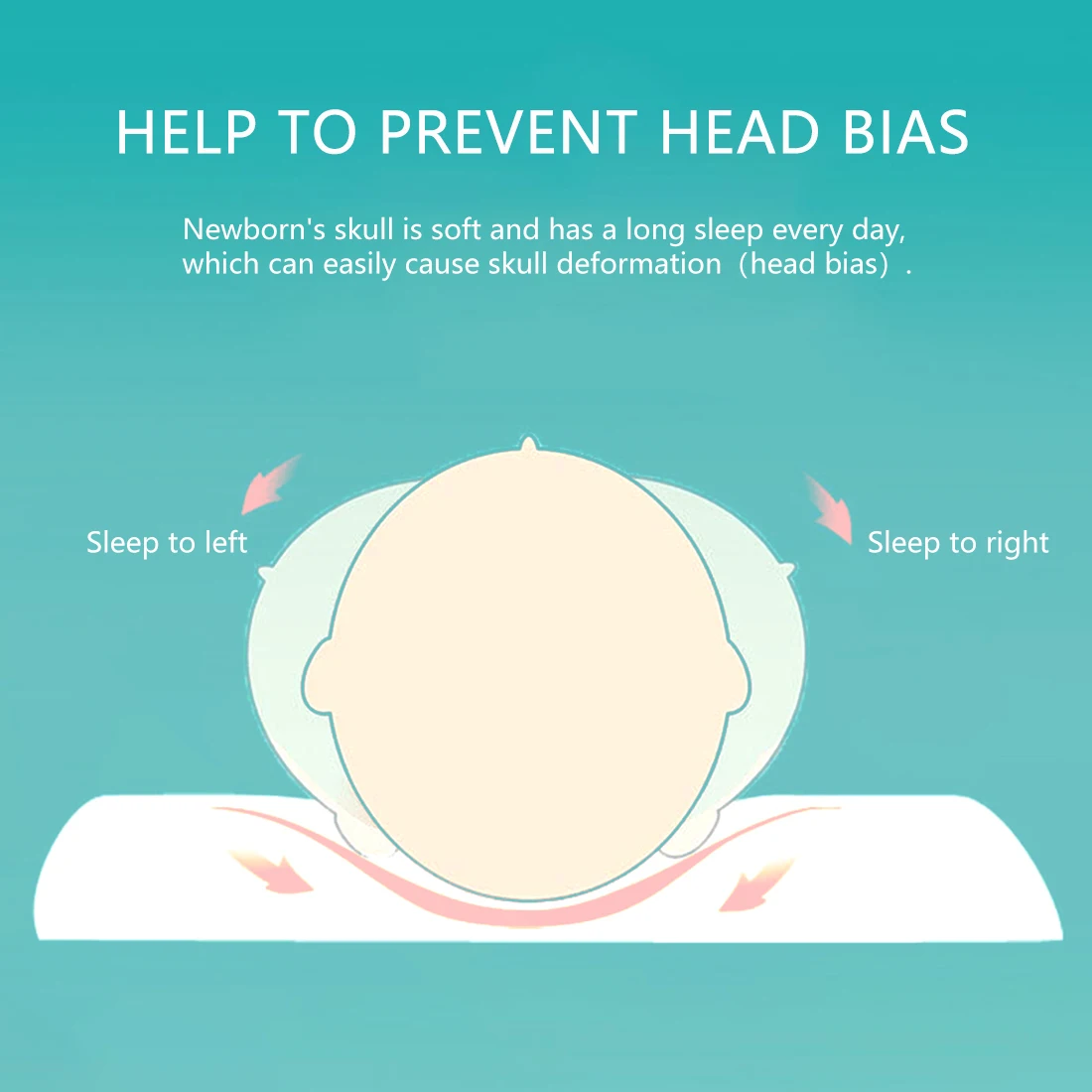 Защита головы ребенка, позиционер сна, вспомогательная Подушка, подушки для девочек и мальчиков, предотвращают плоскую головку новорожденного ребенка, формируя ребенка, постельное белье