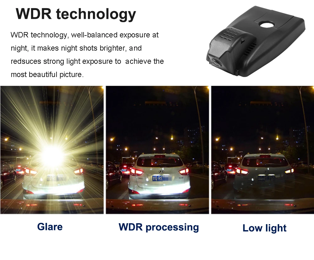 Built-in WDR wide dynamic technology1