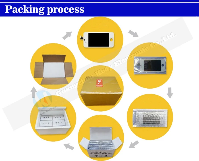 Packing process.jpg