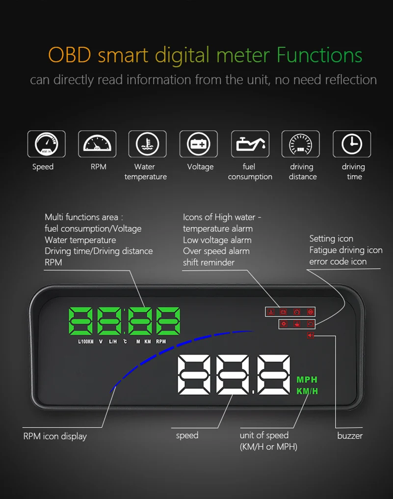 P9 3.6"HD Car OBDII OBD2 HUD Head Up Display Fuel Consumption OverSpeed Warning System