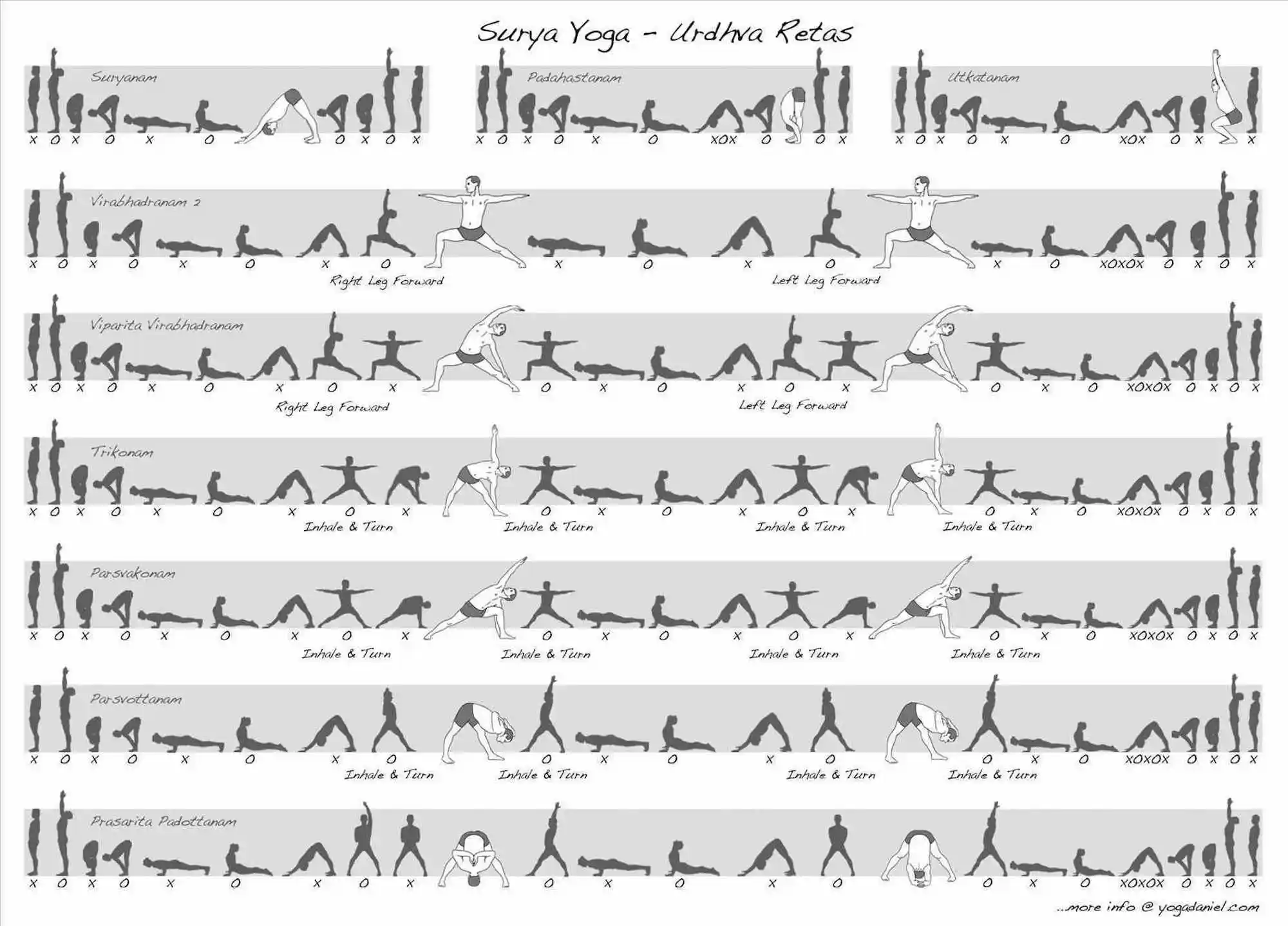 Ananda Marga Yoga Asanas Chart