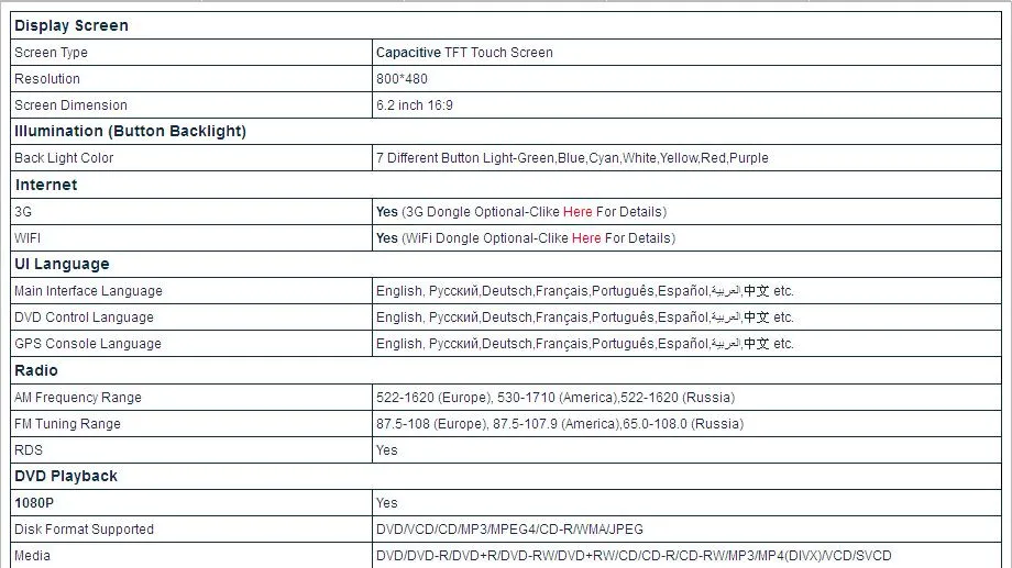 Excellent 6.2" Capacitive Touch Screen Car DVD for Nissan Tiida 2004-2011 & Pathfinder 2005-2010 & Sentra 2007-2011 & Versa 2006-2011 6 Excellent 6.2" Capacitive Touch Screen Car DVD for Nissan Tiida 2004-2011 & Pathfinder 2005-2010 & Sentra 2007-2011 & Versa 2006-2011 6