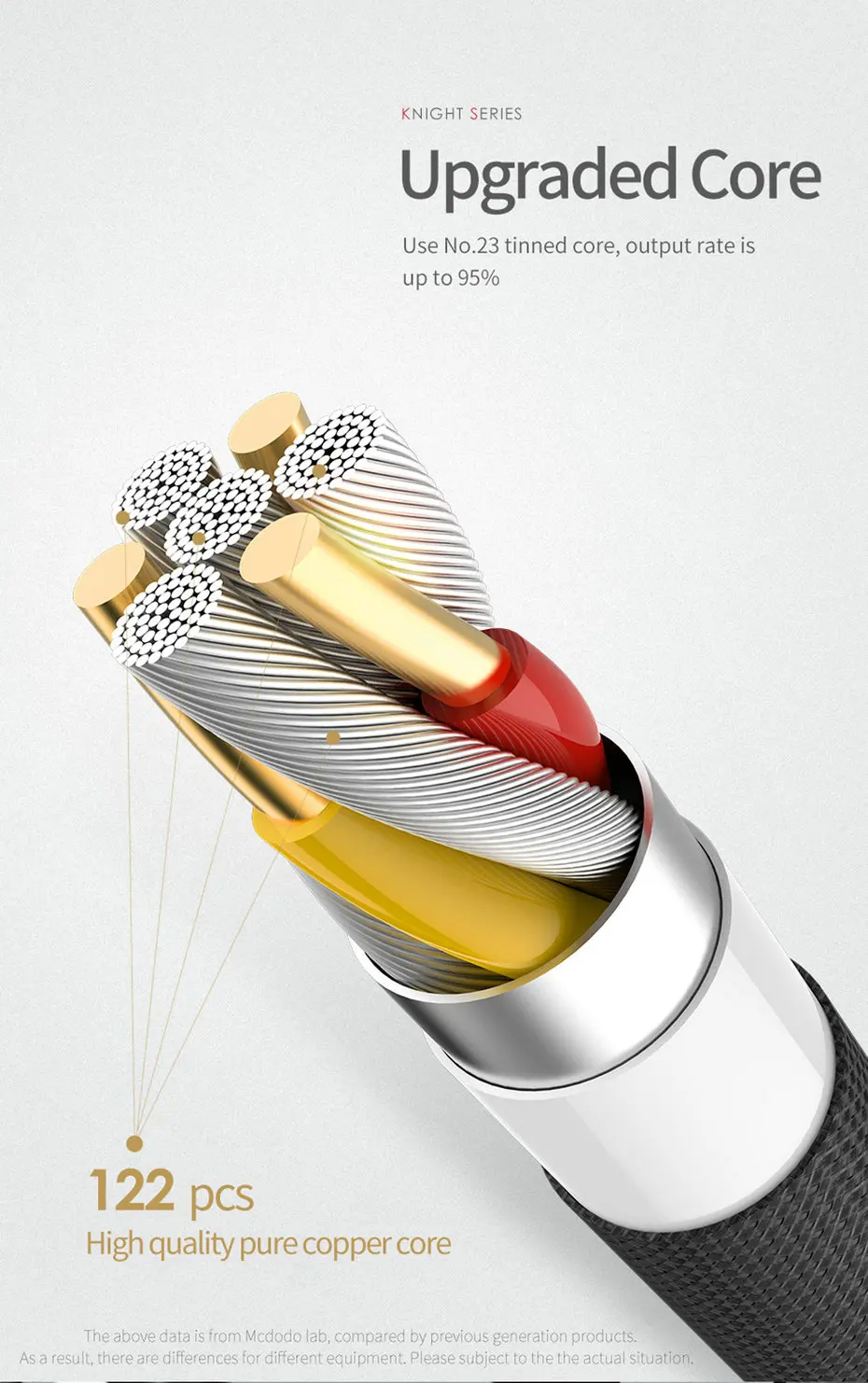 Mcdodo USB Cable for iPhone X 8 7 6 Plus Auto Disconnect Fast Charging Cord for iPhone 6s 5s SE iPad Sync Data USB Charger Cable (7)
