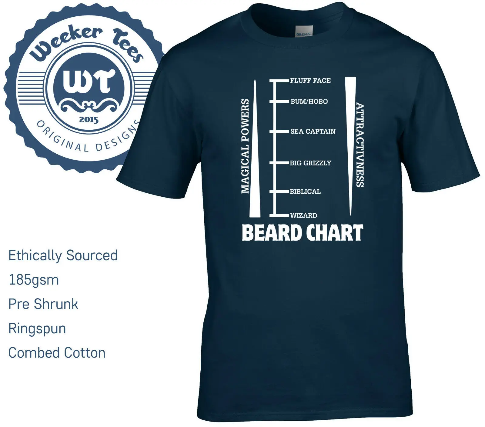 Beard Chart T Shirt