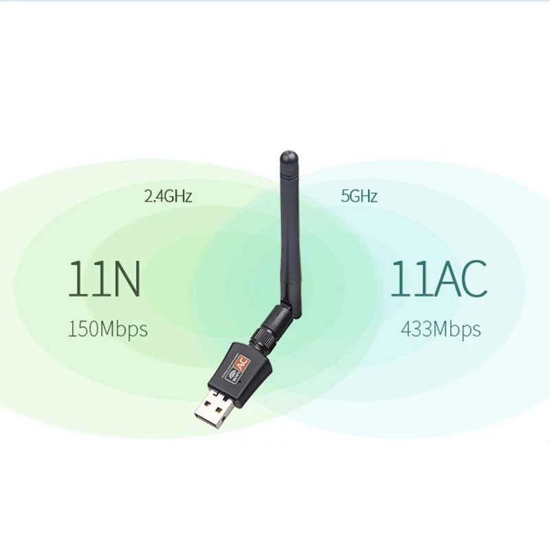 KEBIDU 600 Мбит/с USB Wifi адаптер двухдиапазонный 5/2. 4 ГГц антенна Wi-Fi ключ LAN адаптер 802.11ac/a/b/g/n для Windows XP WIN 7 8 10